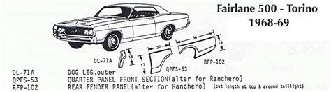 1966 fairlane sheet metal parts|1966 ford fairlane up grades.